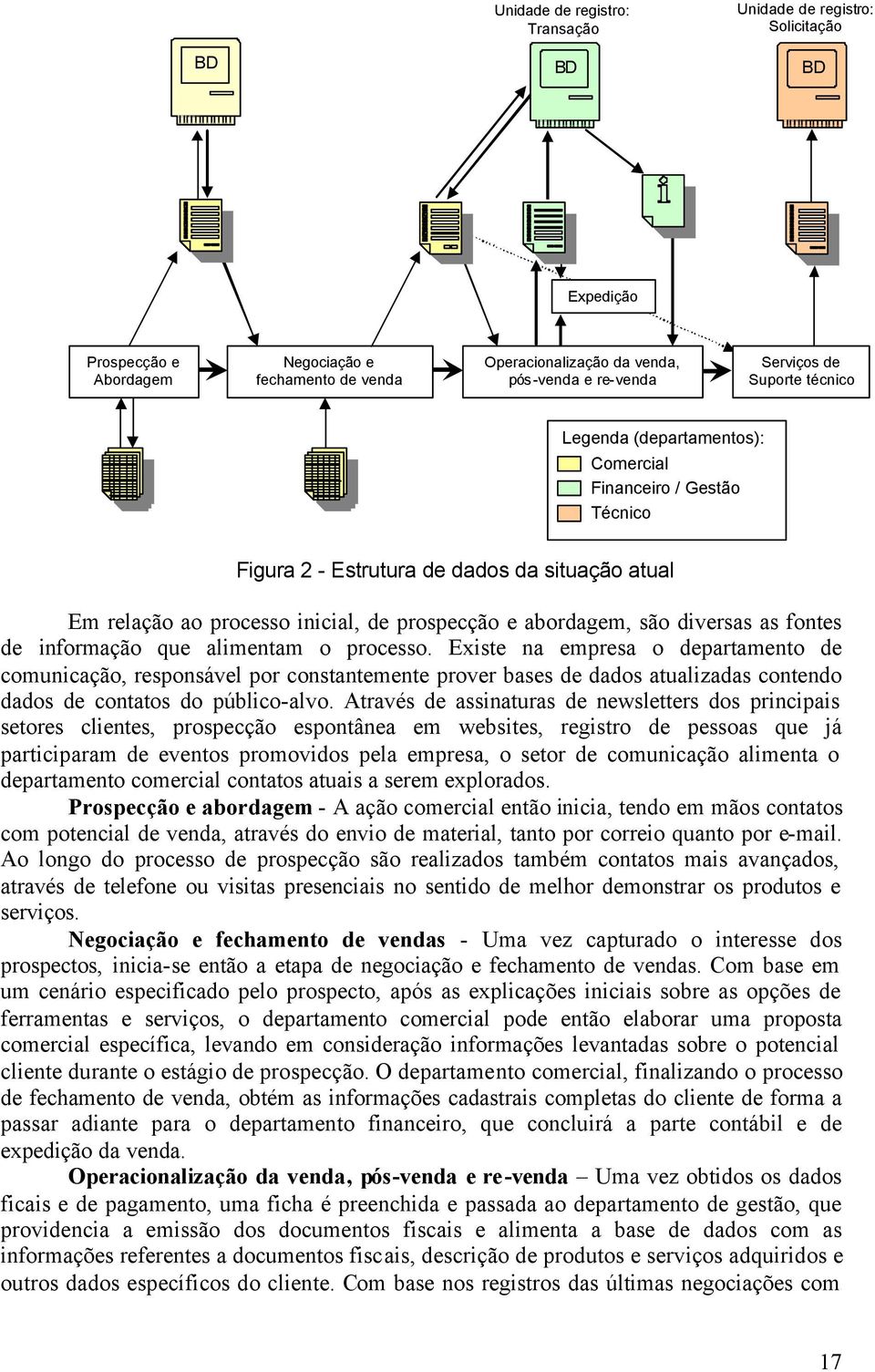 diversas as fontes de informação que alimentam o processo.