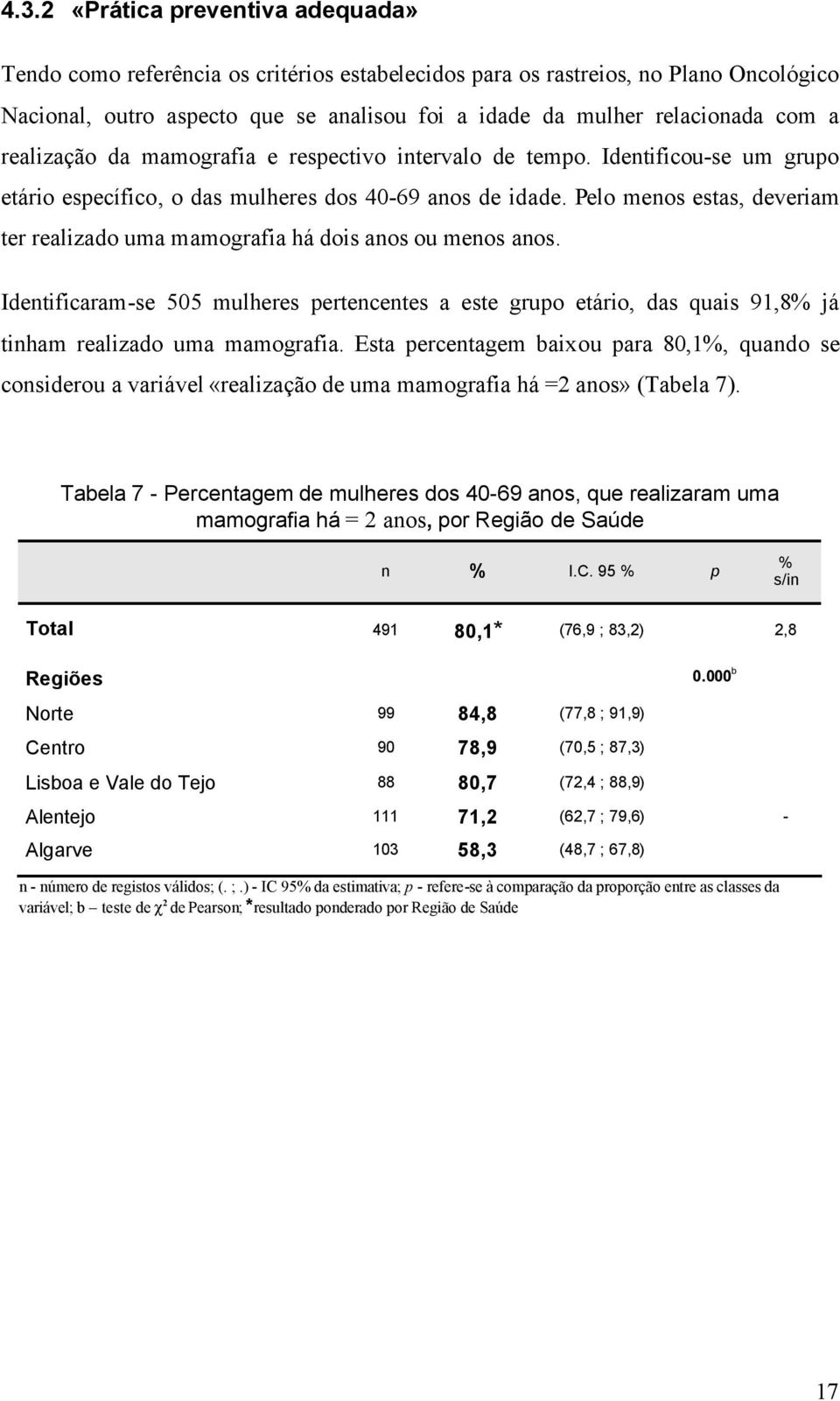 Pelo menos estas, deveriam ter realizado uma mamografia há dois anos ou menos anos. Identificaram-se 505 mulheres pertencentes a este grupo etário, das quais 91,8% já tinham realizado uma mamografia.