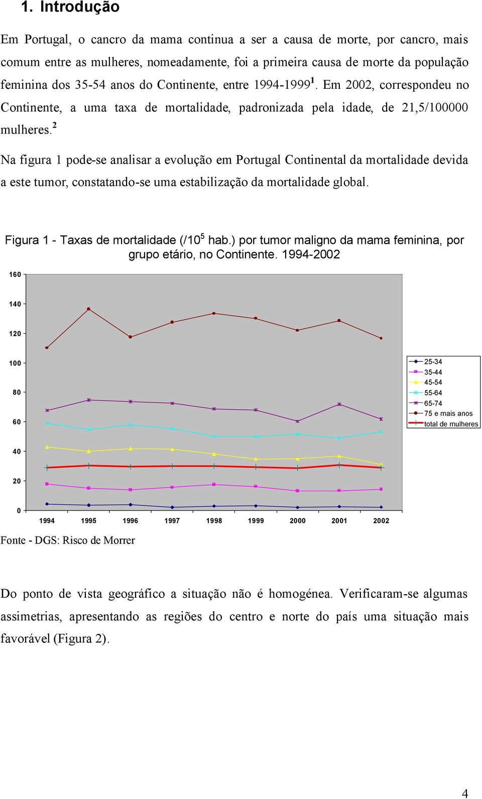 2 Na figura 1 pode-se analisar a evolução em Portugal Continental da mortalidade devida a este tumor, constatando-se uma estabilização da mortalidade global.