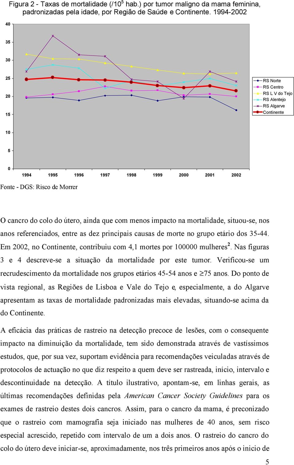 útero, ainda que com menos impacto na mortalidade, situou-se, nos anos referenciados, entre as dez principais causas de morte no grupo etário dos 35-44.