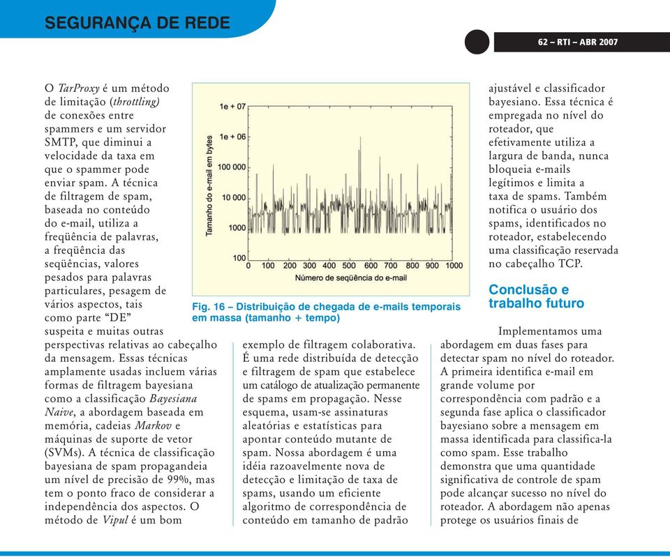 tais como parte DE suspeita e muitas outras perspectivas relativas ao cabeçalho da mensagem.