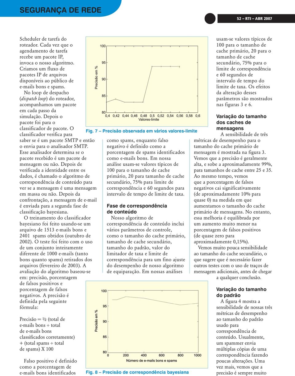 Depois o pacote foi para o classificador de pacote. O classificador verifica para saber se é um pacote SMTP e então o envia para o analisador SMTP.