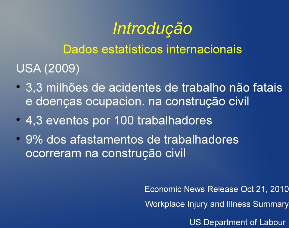 na construção civil 4,3 eventos por 100 trabalhadores 9% dos afastamentos de