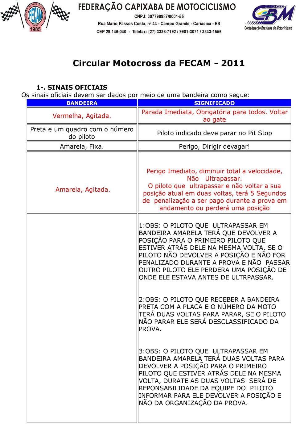 SINAIS OFICIAIS Os sinais oficiais devem ser dados por meio de uma bandeira como segue: BANDEIRA Vermelha, Agitada. Preta e um quadro com o número do piloto Amarela, Fixa.