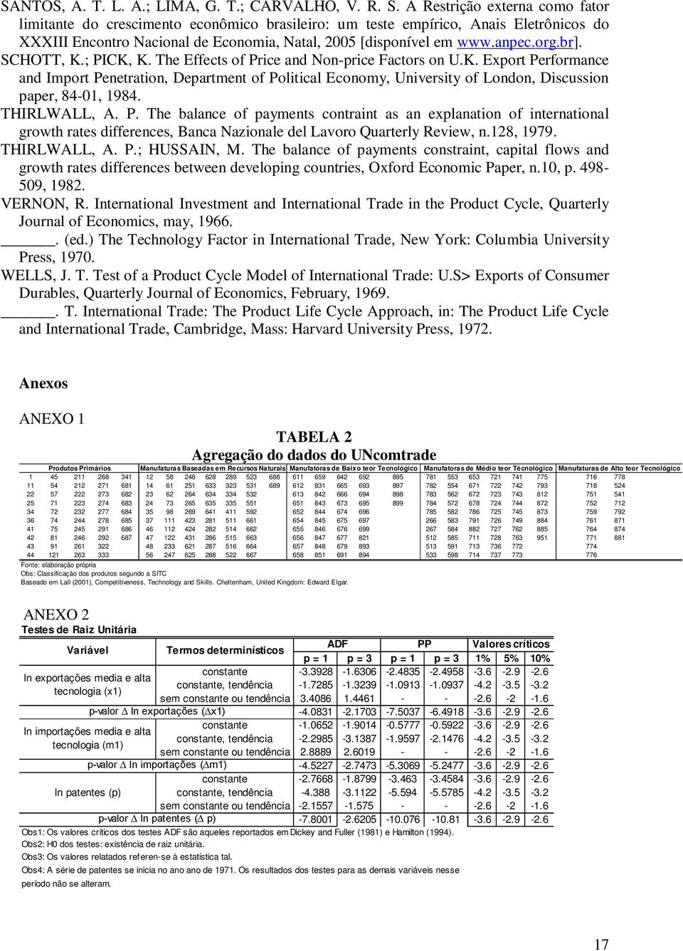 br]. SCHOTT, K.; PICK, K. The Effects of Price and Non-price Factors on U.K. Export Performance and Import Penetration, Department of Political Economy, University of London, Discussion paper, 84-01, 1984.