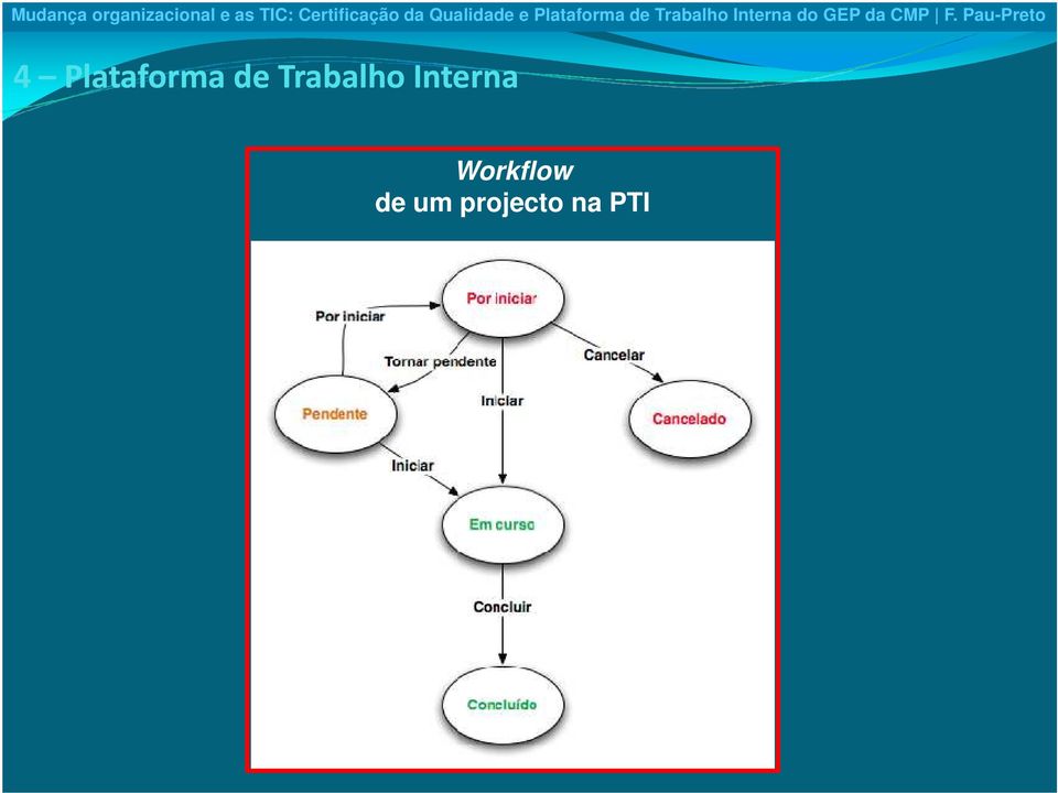 projecto