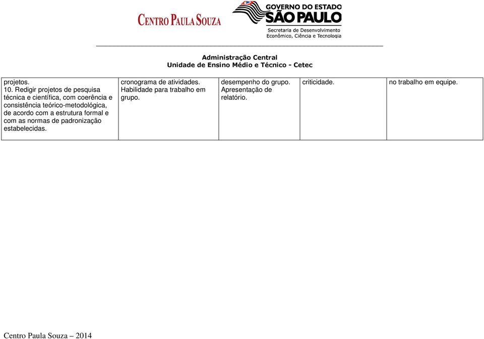 teórico-metodológica, de acordo com a estrutura formal e com as normas de