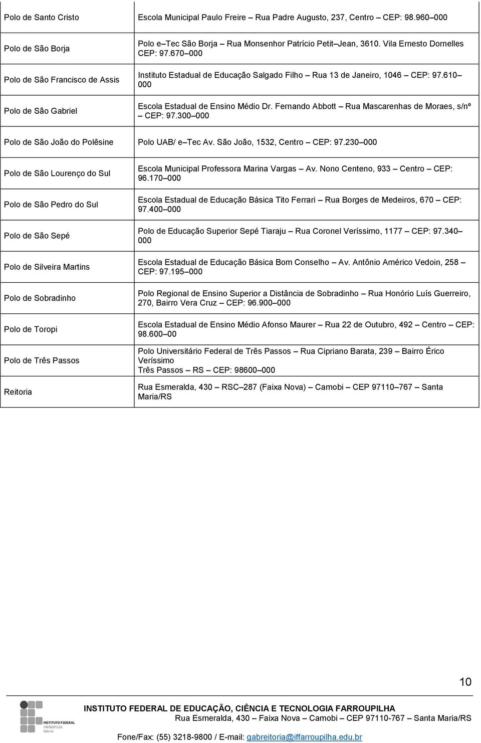 670 000 Instituto Estadual de Educação Salgado Filho Rua 13 de Janeiro, 1046 CEP: 97.610 000 Escola Estadual de Ensino Médio Dr. Fernando Abbott Rua Mascarenhas de Moraes, s/nº CEP: 97.