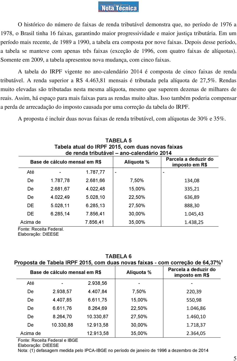 Somente em 2009, a tabela apresentou nova mudança, com cinco faixas. A tabela do IRPF vigente no ano-calendário 2014 é composta de cinco faixas de renda tributável. A renda superior a R$ 4.