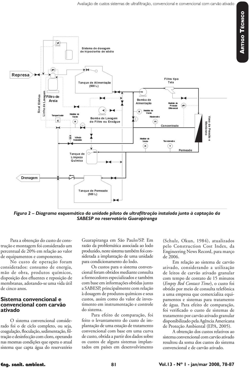 No custo de operação foram considerados: consumo de energia, mão de obra, produtos químicos, disposição dos efluentes e reposição de membranas, adotando-se uma vida útil de cinco anos.