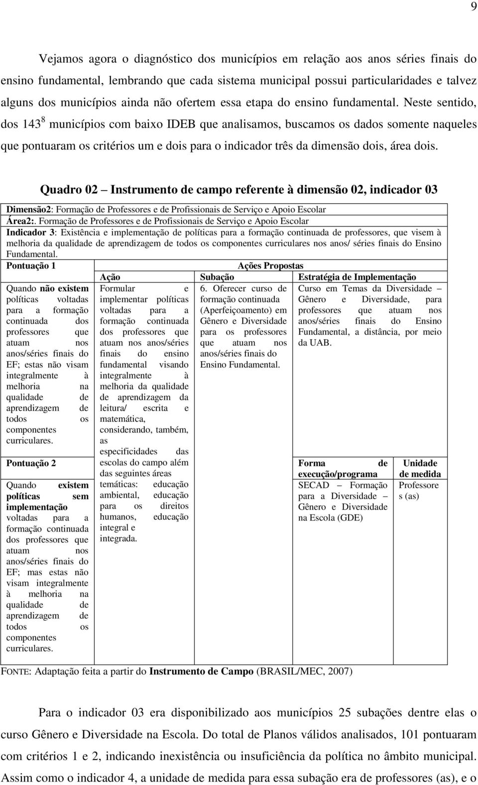 Neste sentido, dos 143 8 municípios com baixo IDEB que analisamos, buscamos os dados somente naqueles que pontuaram os critérios um e dois para o indicador três da dimensão dois, área dois.