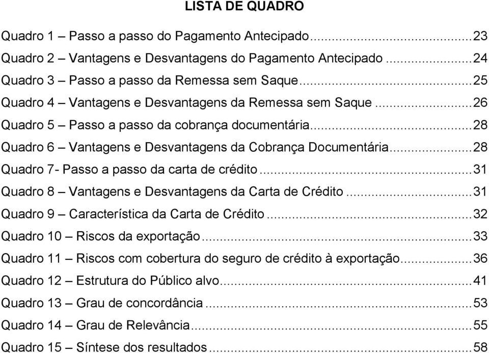 .. 28 Quadro 7- Passo a passo da carta de crédito... 31 Quadro 8 Vantagens e Desvantagens da Carta de Crédito... 31 Quadro 9 Característica da Carta de Crédito... 32 Quadro 10 Riscos da exportação.