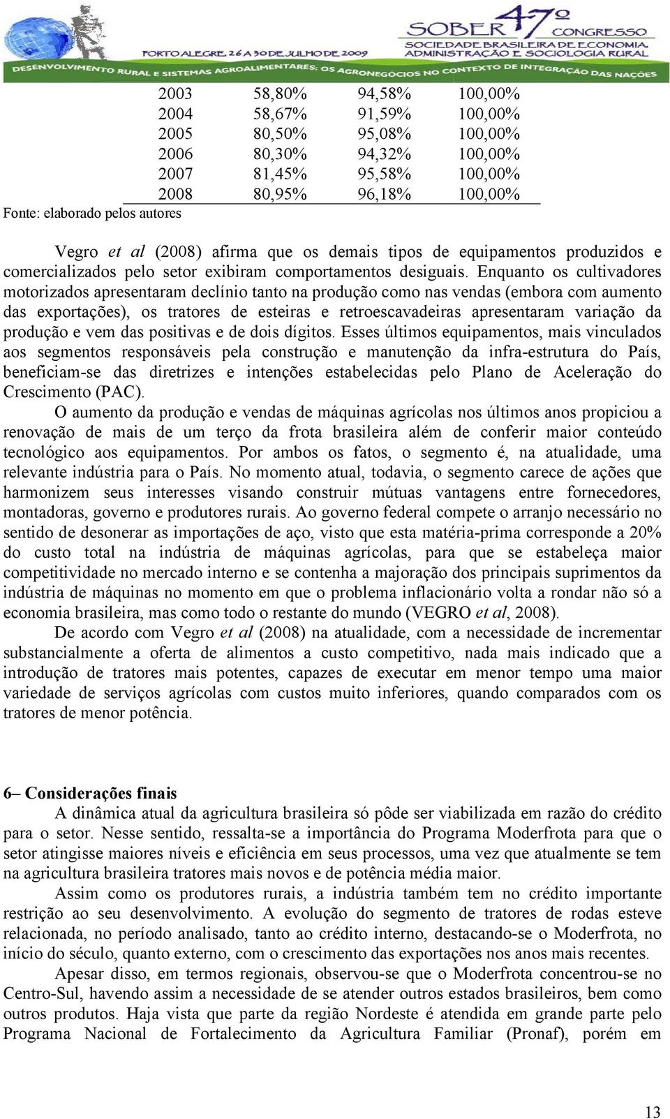 Enquanto os cultivadores motorizados apresentaram declínio tanto na produção como nas vendas (embora com aumento das exportações), os tratores de esteiras e retroescavadeiras apresentaram variação da