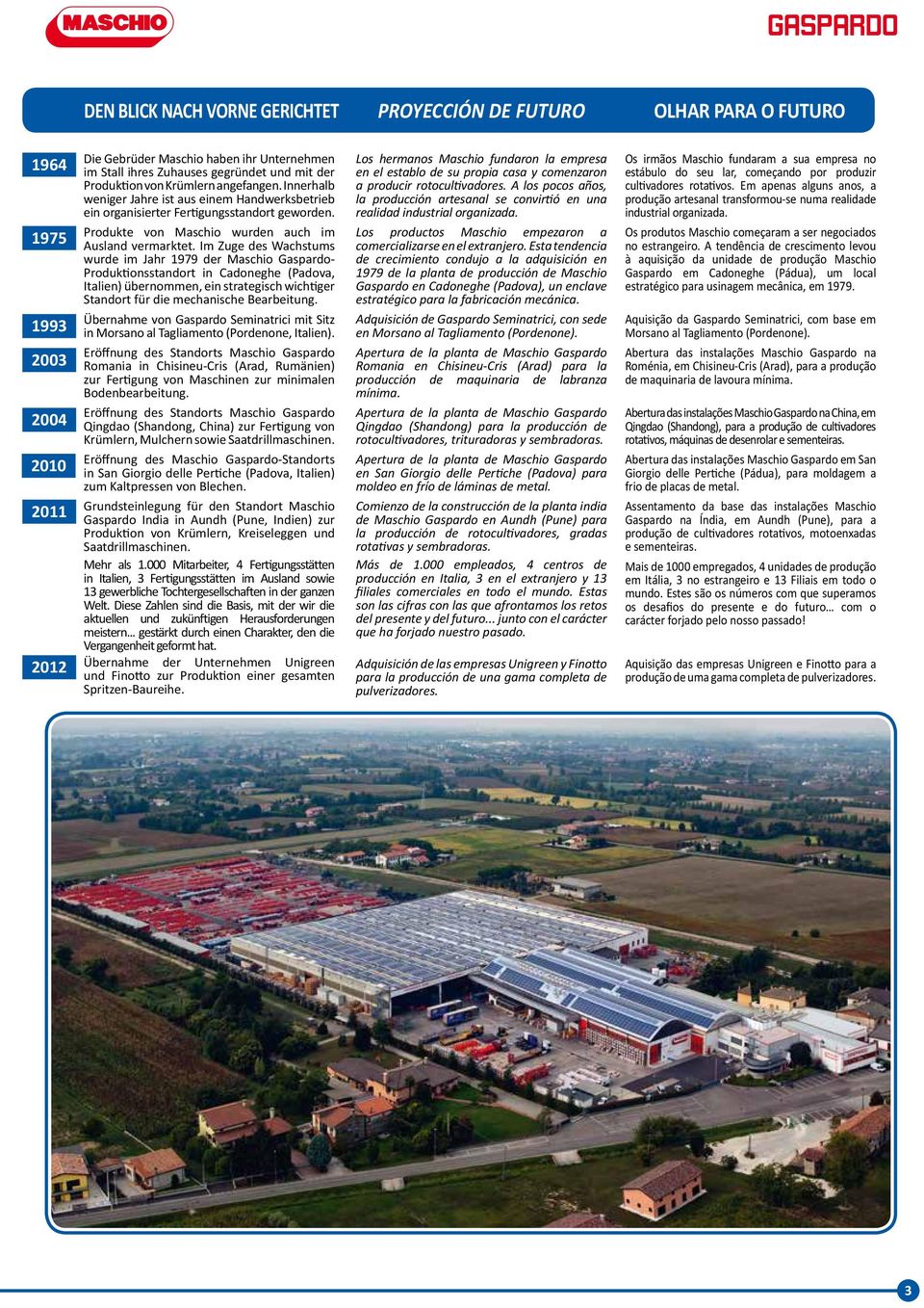 Im Zuge des Wachstums wurde im Jahr 1979 der Maschio Gaspardo- Produktionsstandort in Cadoneghe (Padova, Italien) übernommen, ein strategisch wichtiger Standort für die mechanische Bearbeitung.