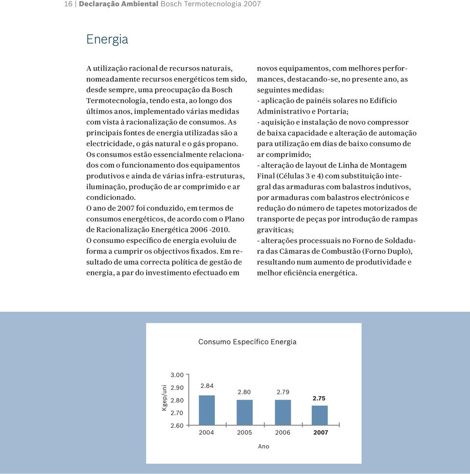 As principais fontes de energia utilizadas são a electricidade, o gás natural e o gás propano.