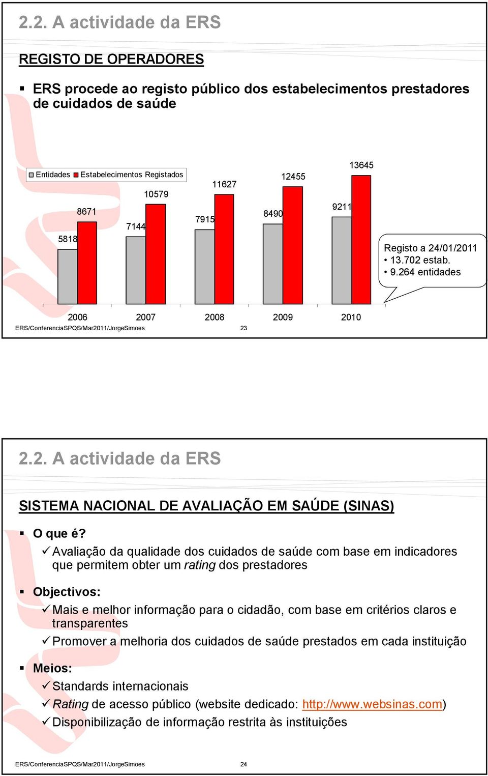 Avaliação da qualidade dos cuidados de saúde com base em indicadores que permitem obter um rating dos prestadores Objectivos: Mais e melhor informação para o cidadão, com base em critérios claros e