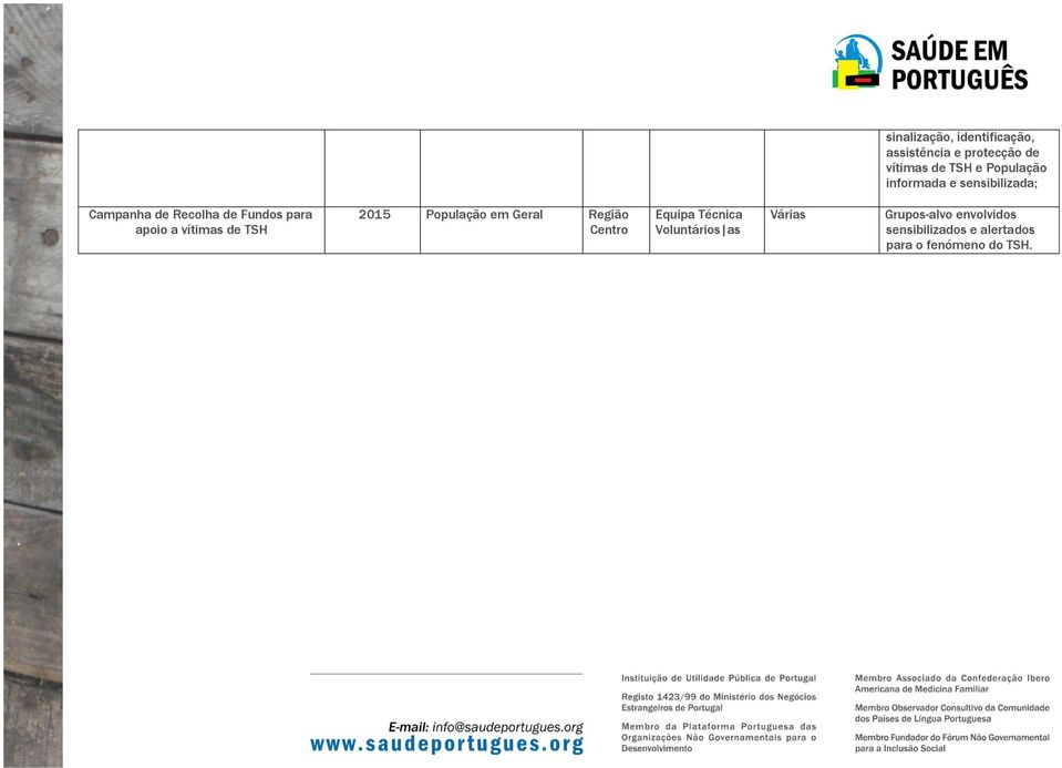 apoio a vítimas de TSH 2015 População em Geral Região Centro Equipa