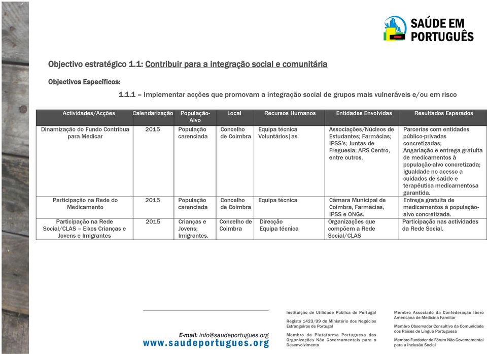 Calendarização População- Alvo Dinamização do Fundo Contribua para Medicar Participação na Rede do Medicamento Participação na Rede Social/CLAS Eixos Crianças e Jovens e Imigrantes 2015 População