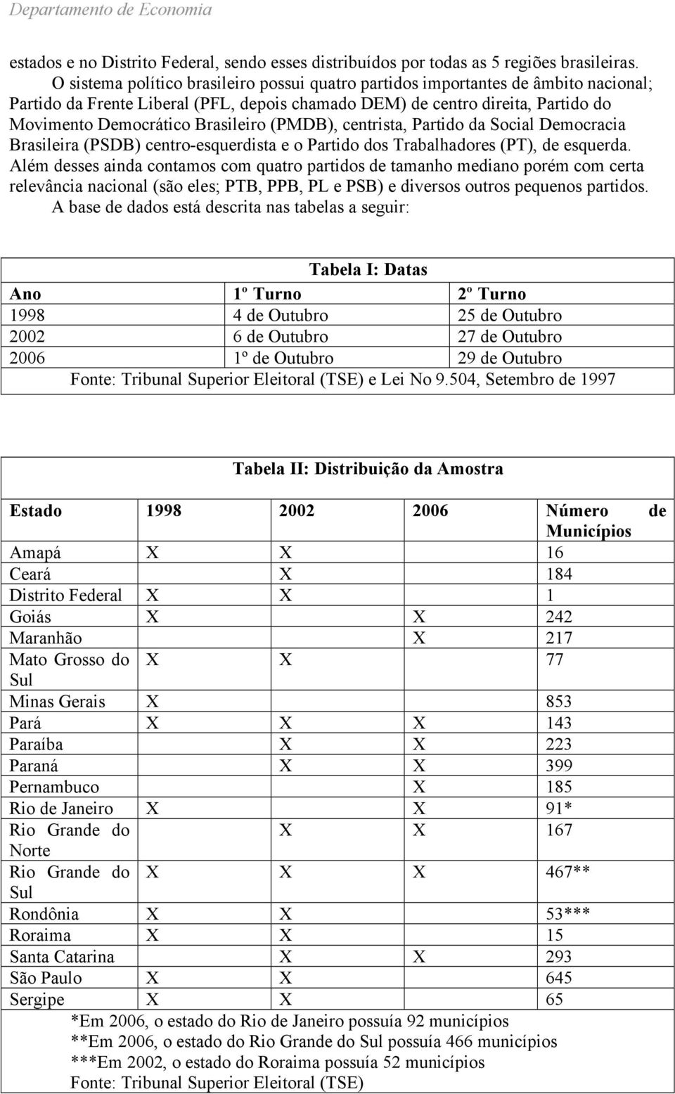 (PMDB), centrista, Partido da Social Democracia Brasileira (PSDB) centro-esquerdista e o Partido dos Trabalhadores (PT), de esquerda.