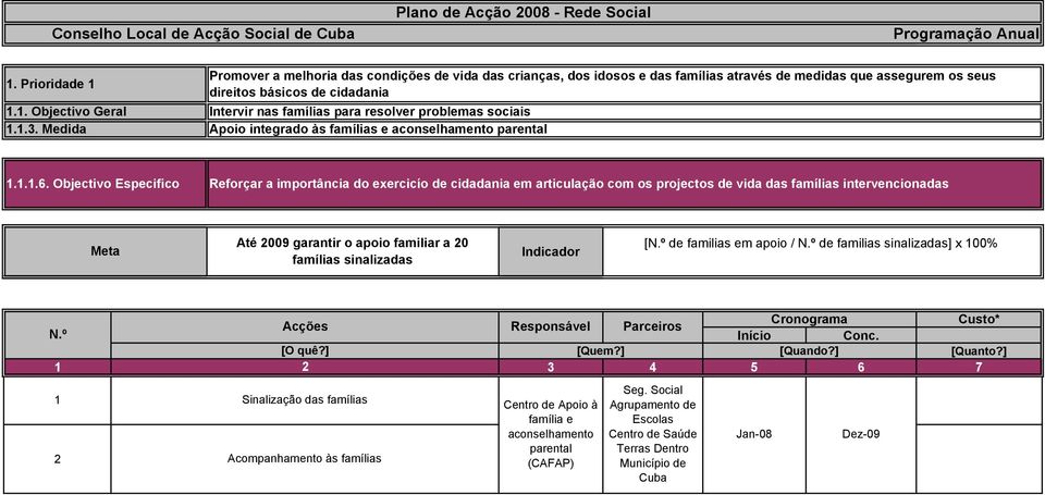 Objectivo Especifico Reforçar a importância do exercicío de cidadania em articulação com os projectos de vida das famílias intervencionadas Até 2009 garantir o apoio familiar a 20 famílias