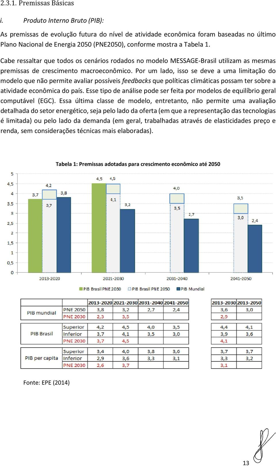 Cabe ressaltar que todos os cenários rodados no modelo MESSAGE-Brasil utilizam as mesmas premissas de crescimento macroeconômico.