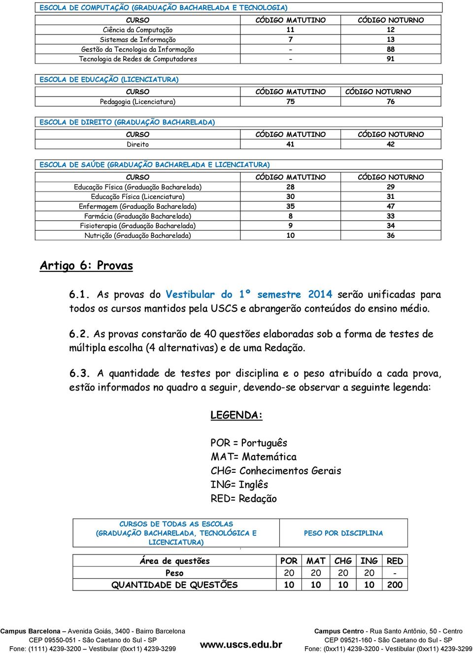 MATUTINO CÓDIGO NOTURNO Direito 41 42 ESCOLA DE SAÚDE (GRADUAÇÃO BACHARELADA E LICENCIATURA) CURSO CÓDIGO MATUTINO CÓDIGO NOTURNO Educação Física (Graduação Bacharelada) 28 29 Educação Física