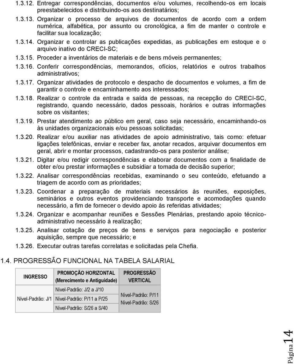 Organizar e controlar as publicações expedidas, as publicações em estoque e o arquivo inativo do CRECI-SC; 1.3.15. Proceder a inventários de materiais e de bens móveis permanentes; 1.3.16.