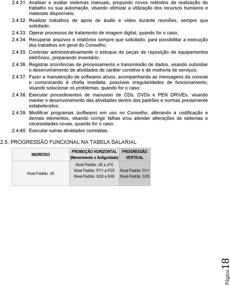 Recuperar arquivos e relatórios sempre que solicitado, para possibilitar a execução dos trabalhos em geral do Conselho; 2.4.35.