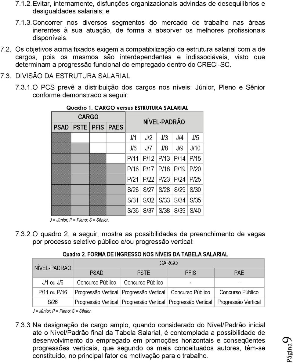 Os objetivos acima fixados exigem a compatibilização da estrutura salarial com a de cargos, pois os mesmos são interdependentes e indissociáveis, visto que determinam a progressão funcional do