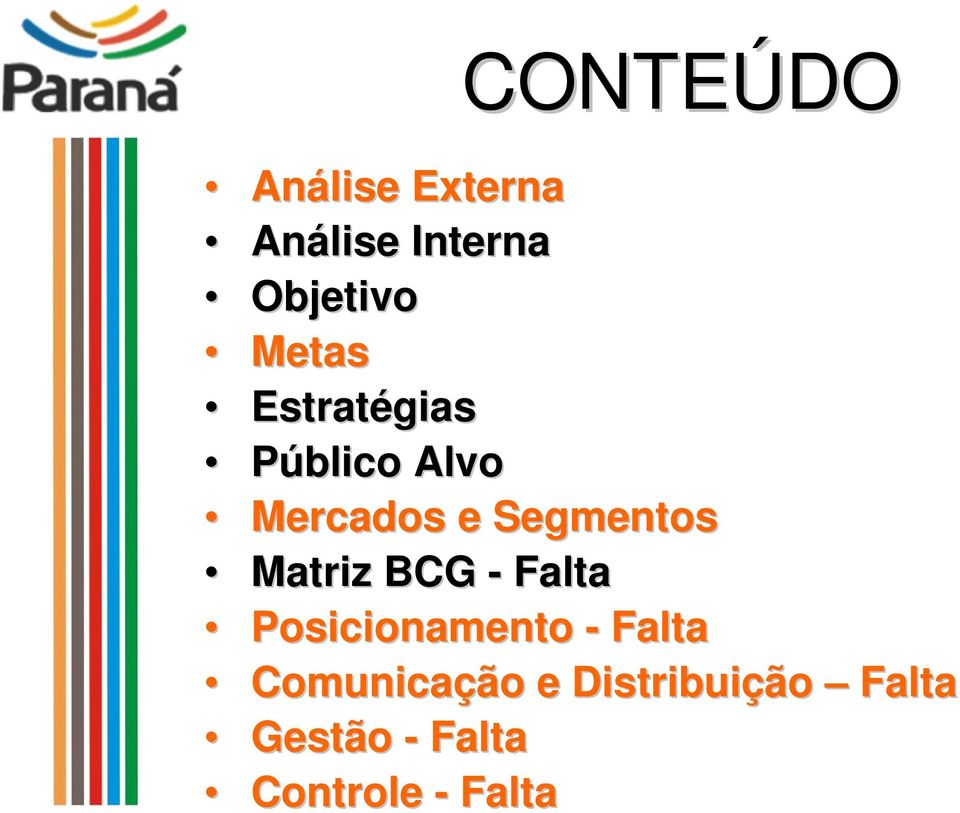 Matriz BCG - Falta Posicionamento - Falta