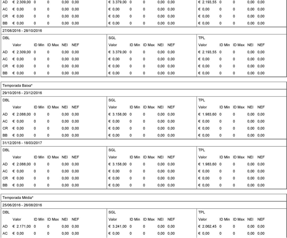 088,00 0 0 0,00 0,00 AC CR BB 31/12/2016-18/03/2017 AD 2.088,00 0 0 0,00 0,00 AC CR BB 3.158,00 0 0 0,00 0,00 3.