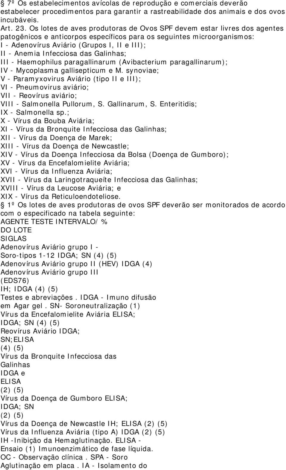 Infecciosa das Galinhas; III - Haemophilus paragallinarum (Avibacterium paragallinarum); IV - Mycoplasma gallisepticum e M.