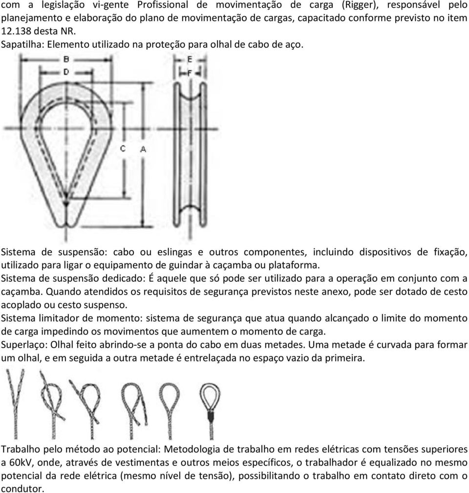 Sistema de suspensão: cabo ou eslingas e outros componentes, incluindo dispositivos de fixação, utilizado para ligar o equipamento de guindar à caçamba ou plataforma.