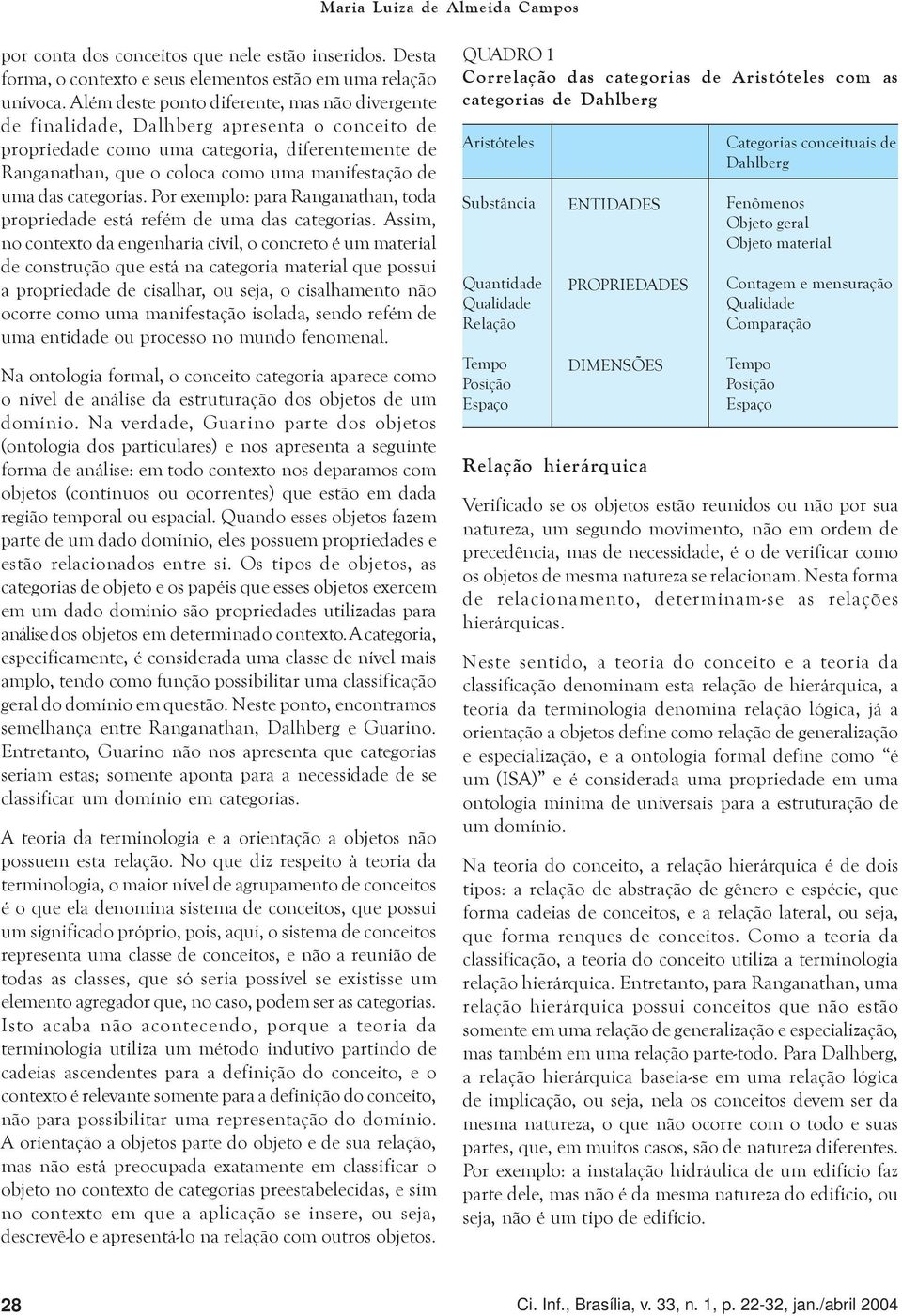 das categorias. Por exemplo: para Ranganathan, toda propriedade está refém de uma das categorias.