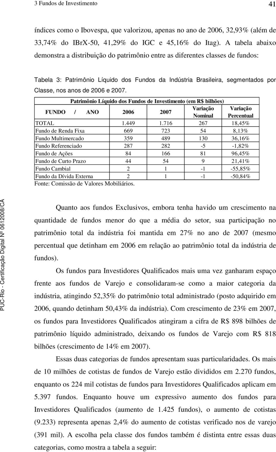 e 2007. Patrimônio Líquido dos Fundos de Investimento (em R$ bilhões) FUNDO / ANO 2006 2007 Variação Variação Nominal Percentual TOTAL 1.449 1.