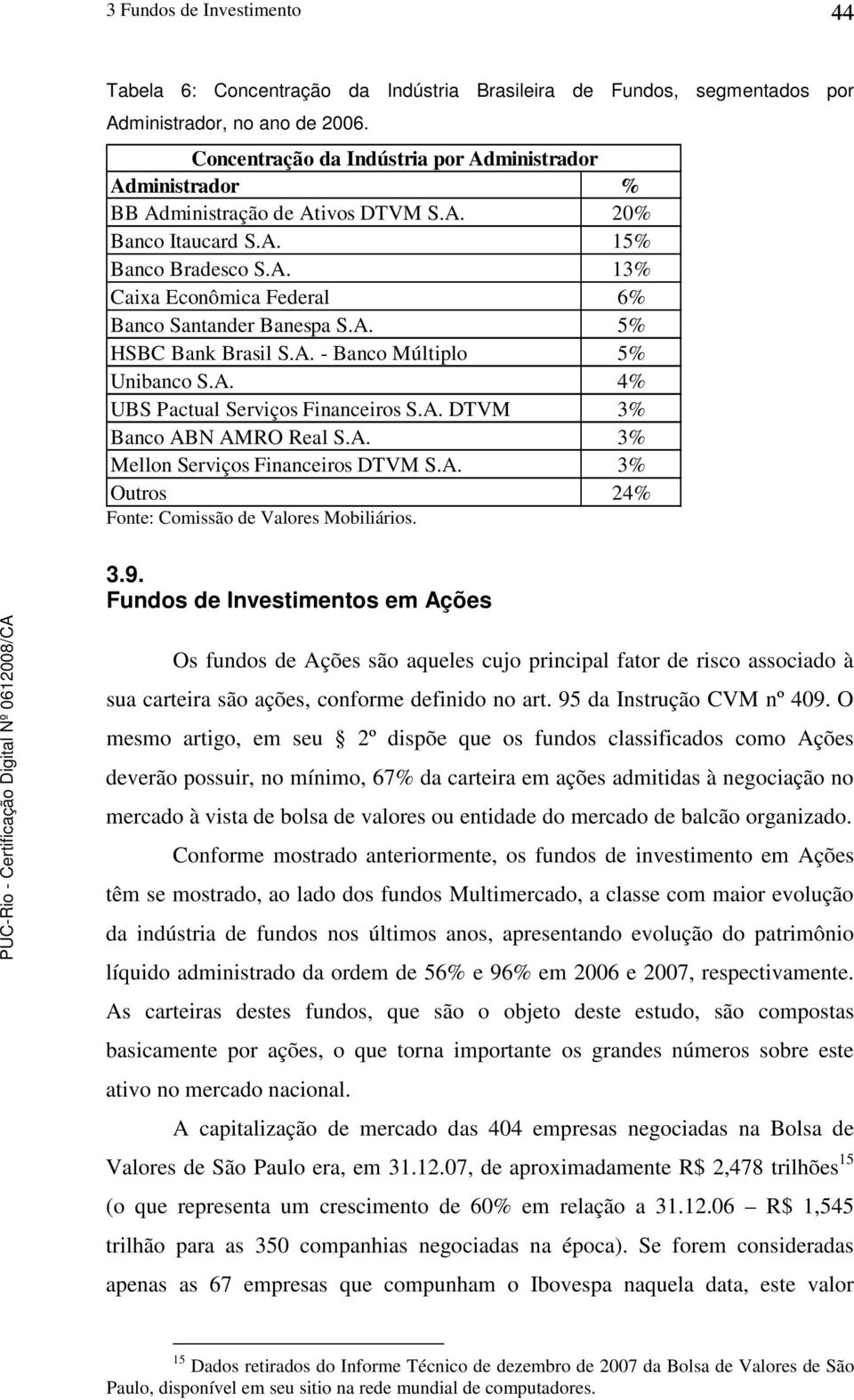 A. 5% HSBC Bank Brasil S.A. - Banco Múltiplo 5% Unibanco S.A. 4% UBS Pactual Serviços Financeiros S.A. DTVM 3% Banco ABN AMRO Real S.A. 3% Mellon Serviços Financeiros DTVM S.A. 3% Outros 24% Fonte: Comissão de Valores Mobiliários.