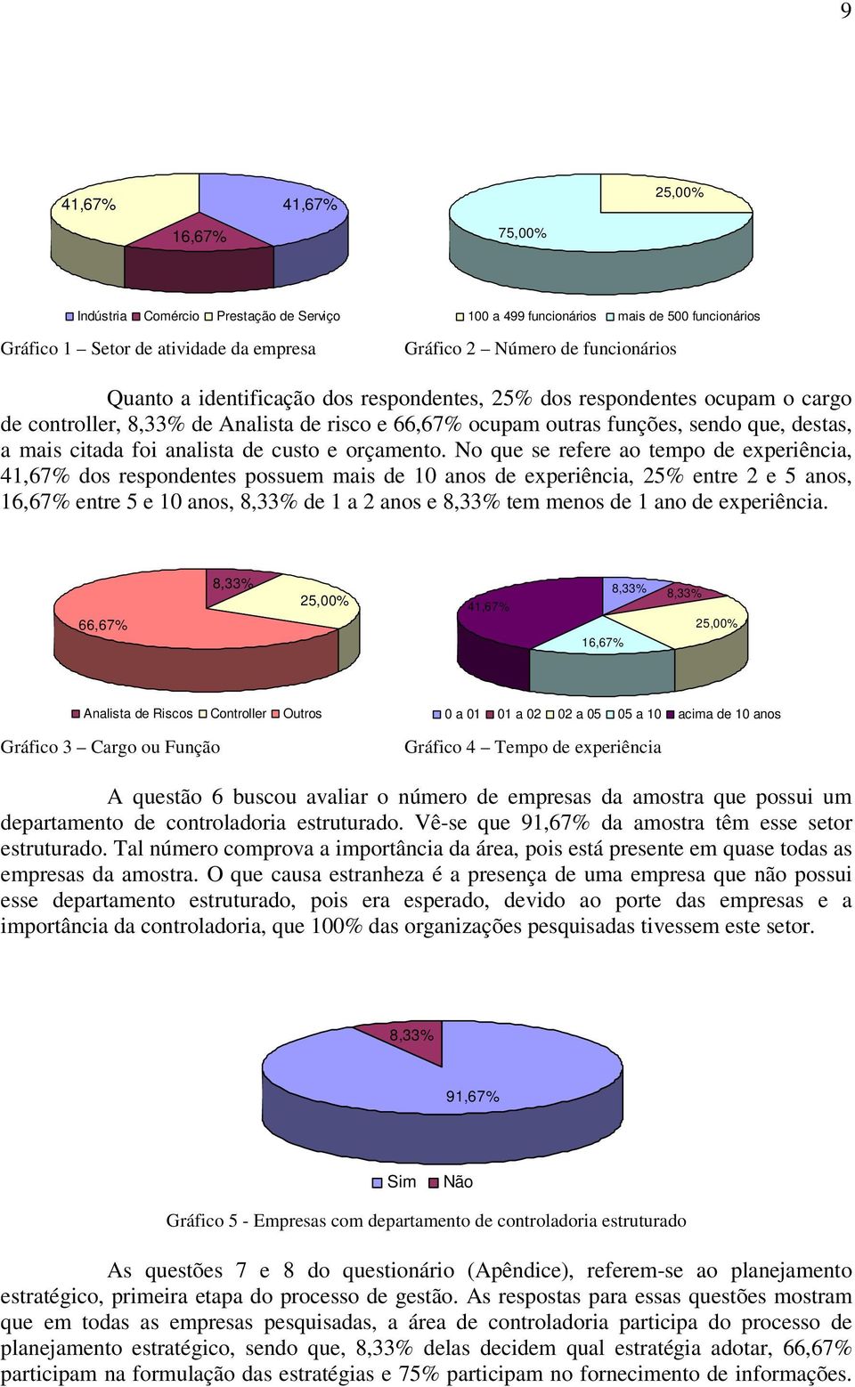 custo e orçamento.