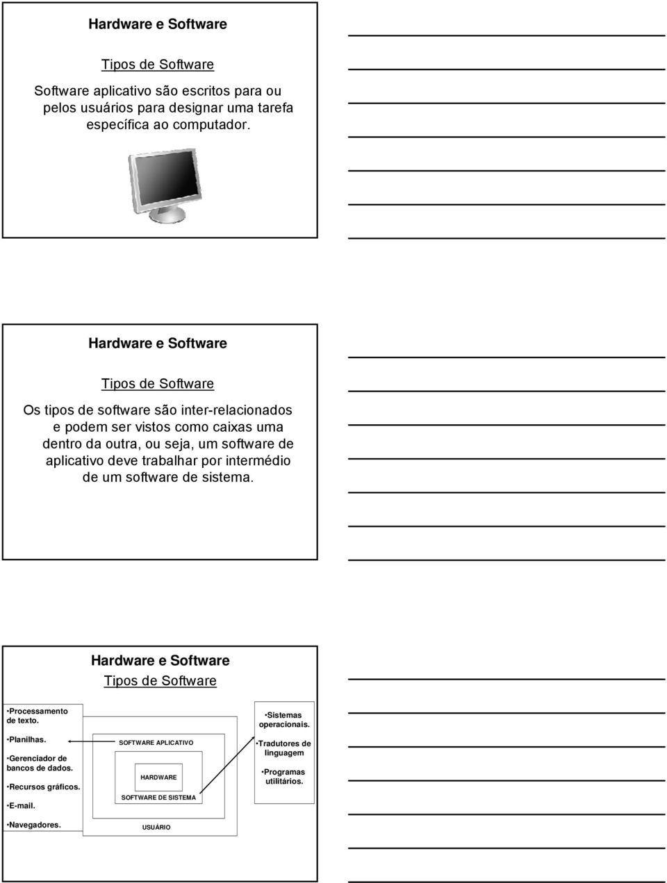 aplicativo deve trabalhar por intermédio de um software de sistema. Tipos de Software Processamento de texto. Planilhas.