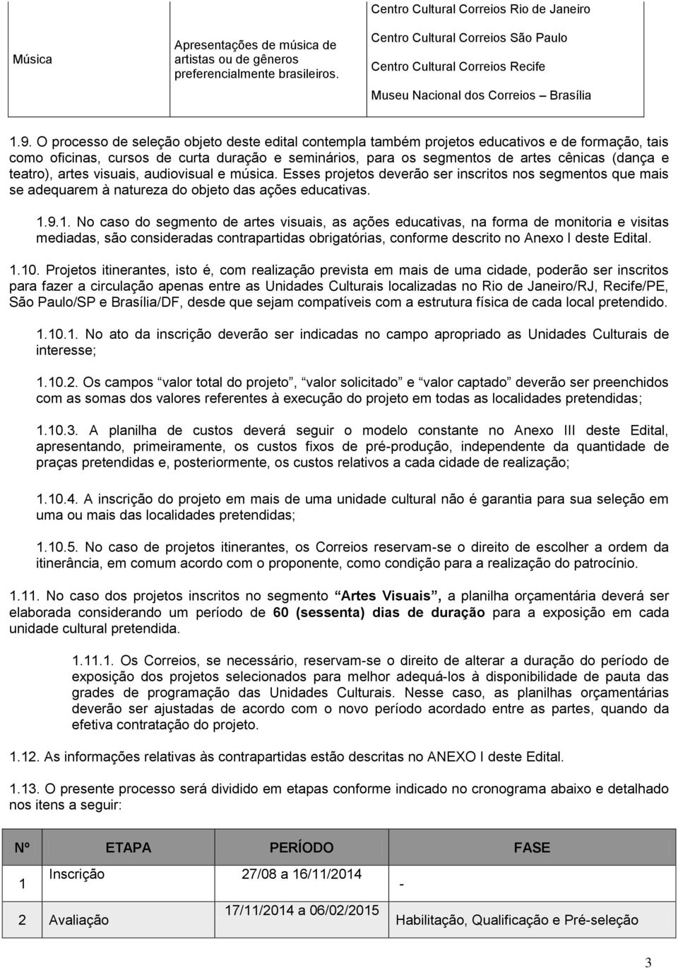 teatro), artes visuais, audiovisual e música. Esses projetos deverão ser inscritos nos segmentos que mais se adequarem à natureza do objeto das ações educativas. 1.