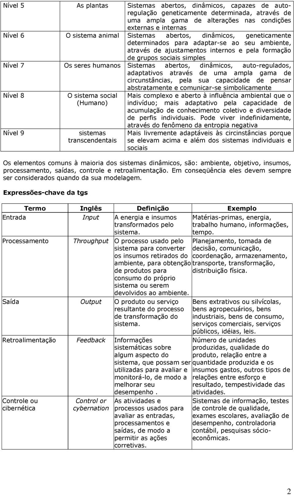 abertos, dinâmicos, auto-regulados, adaptativos através de uma ampla gama de circunstâncias, pela sua capacidade de pensar abstratamente e comunicar-se simbolicamente Nível 8 Nível 9 O sistema social