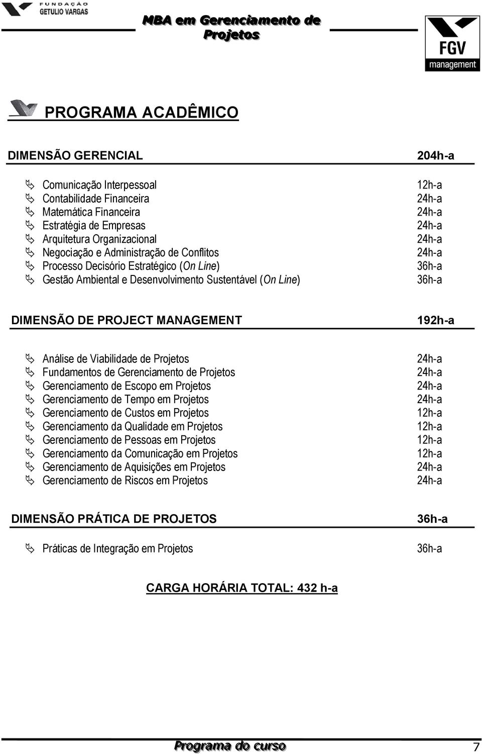 Fundamentos de Gerenciamento de Projetos Gerenciamento de Escopo em Projetos Gerenciamento de Tempo em Projetos Gerenciamento de Custos em Projetos Gerenciamento da Qualidade em Projetos