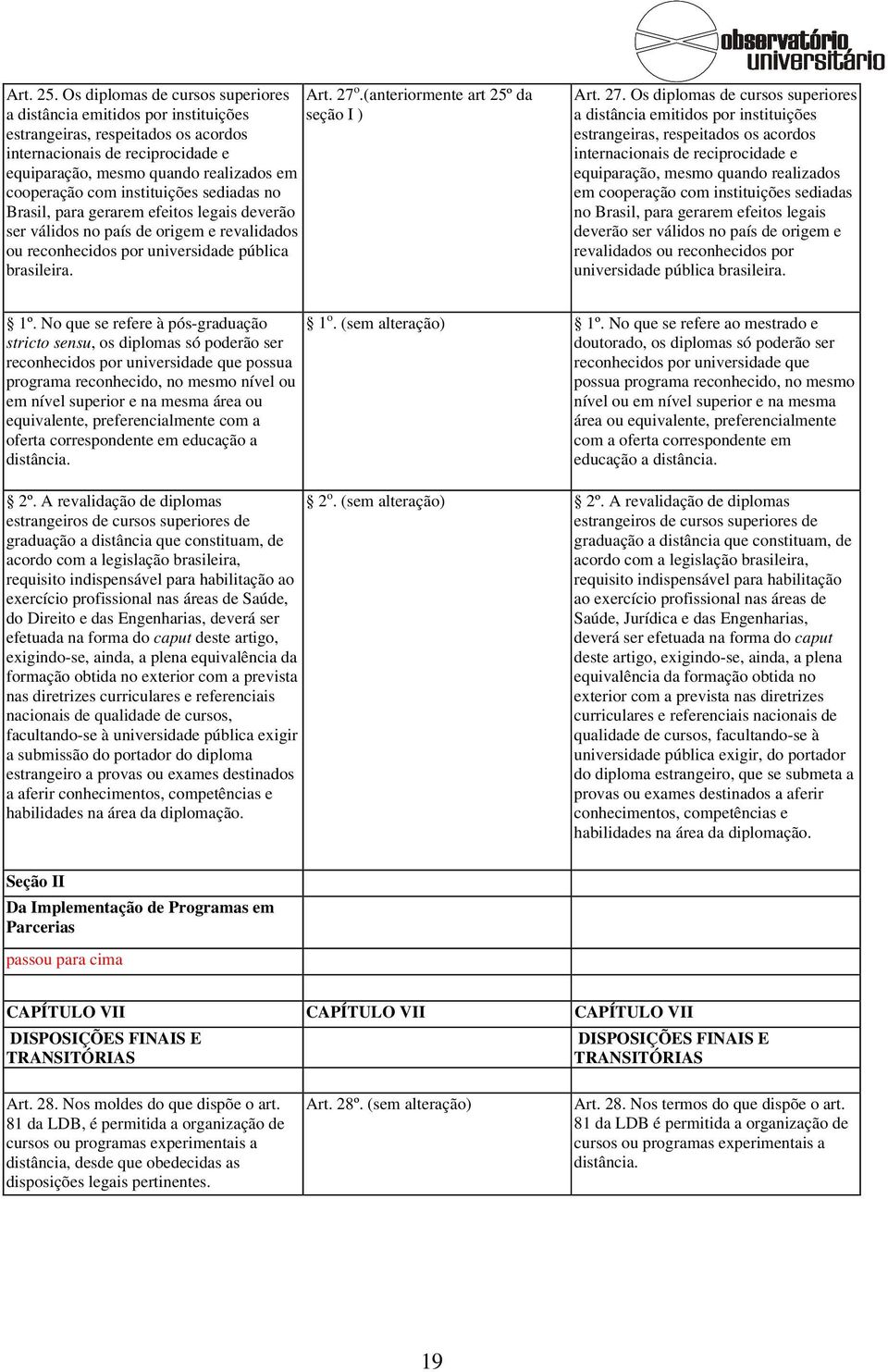 instituições sediadas no Brasil, para gerarem efeitos legais deverão ser válidos no país de origem e revalidados ou reconhecidos por universidade pública brasileira. Art. 27.