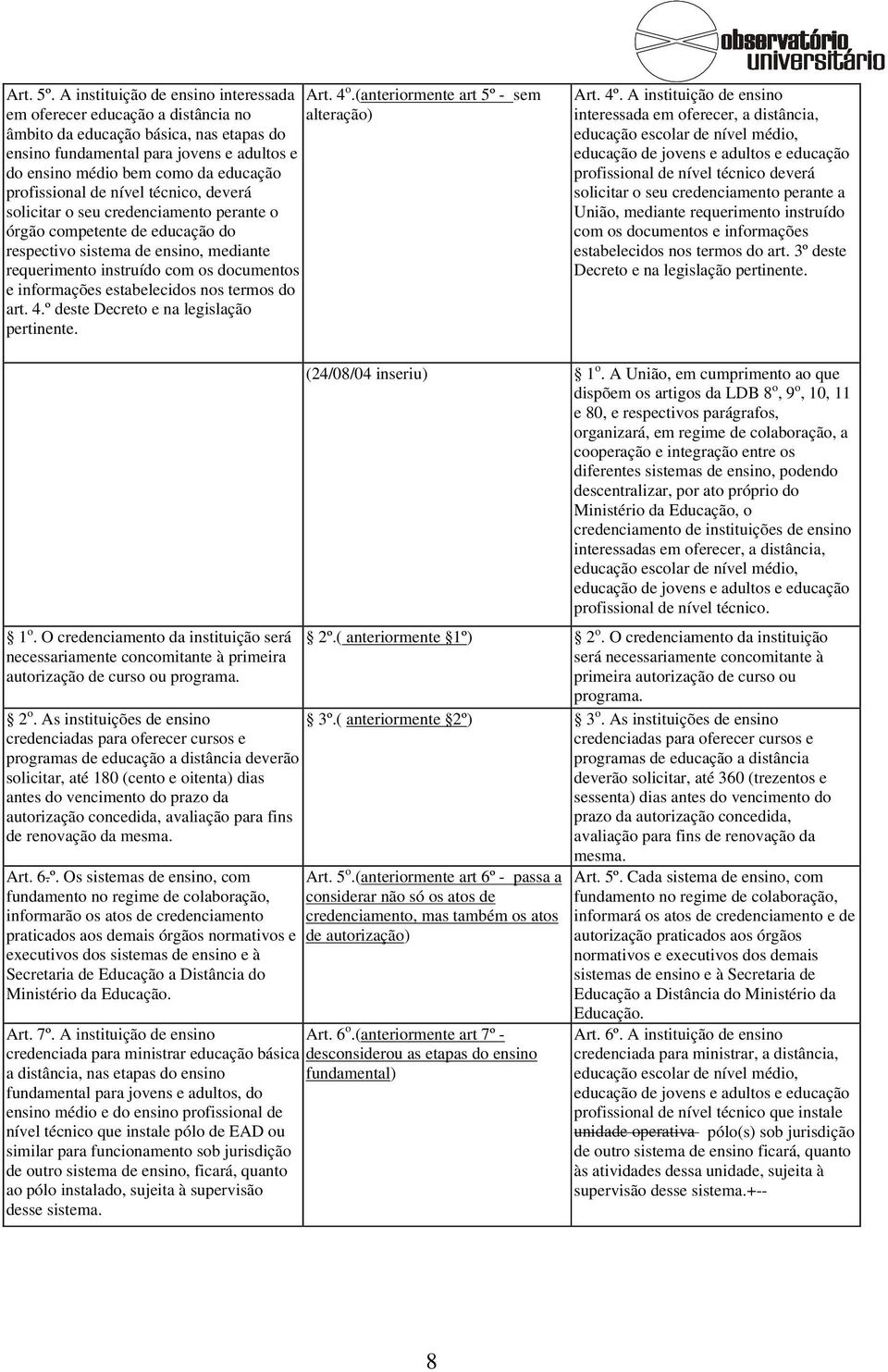 profissional de nível técnico, deverá solicitar o seu credenciamento perante o órgão competente de educação do respectivo sistema de ensino, mediante requerimento instruído com os documentos e