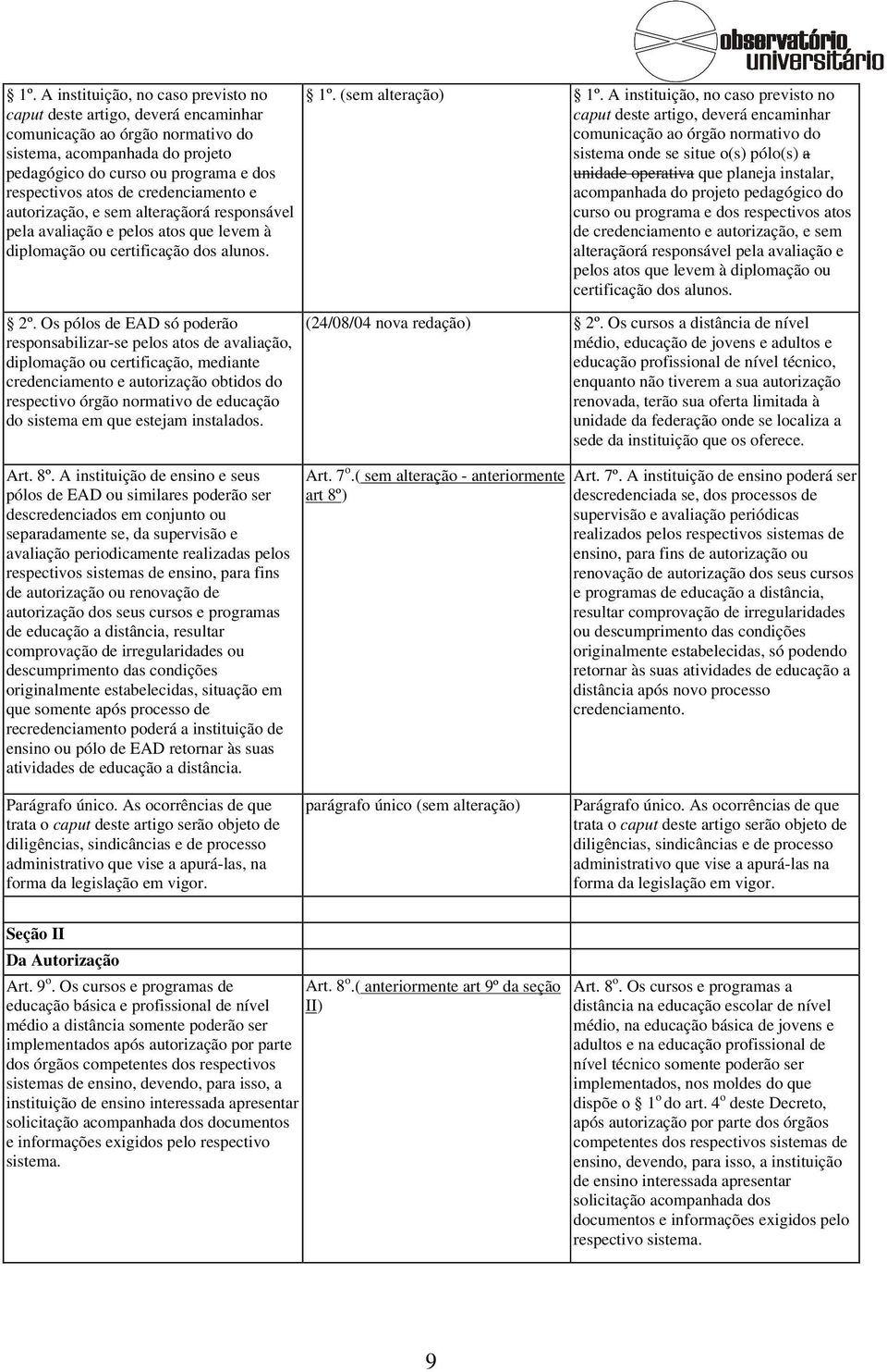 A instituição, no caso previsto no caput deste artigo, deverá encaminhar comunicação ao órgão normativo do sistema onde se situe o(s) pólo(s) a unidade operativa que planeja instalar, acompanhada do