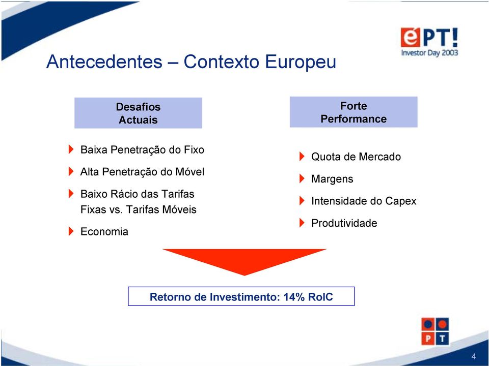 Tarifas Fixas vs.