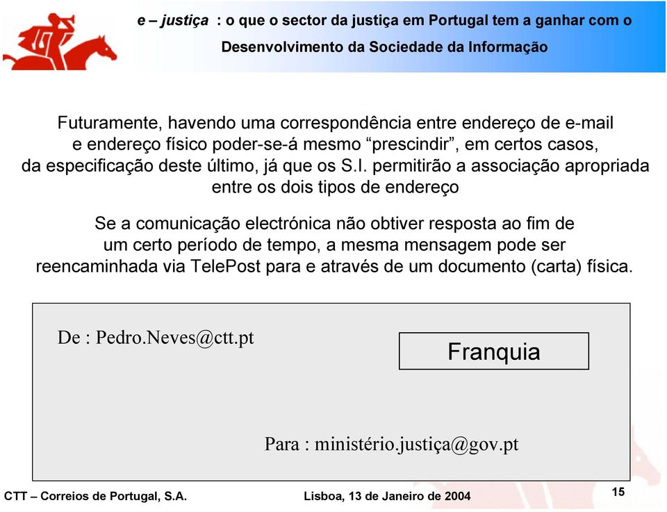 permitirão a associação apropriada entre os dois tipos de endereço Se a comunicação electrónica não obtiver resposta ao fim de um certo