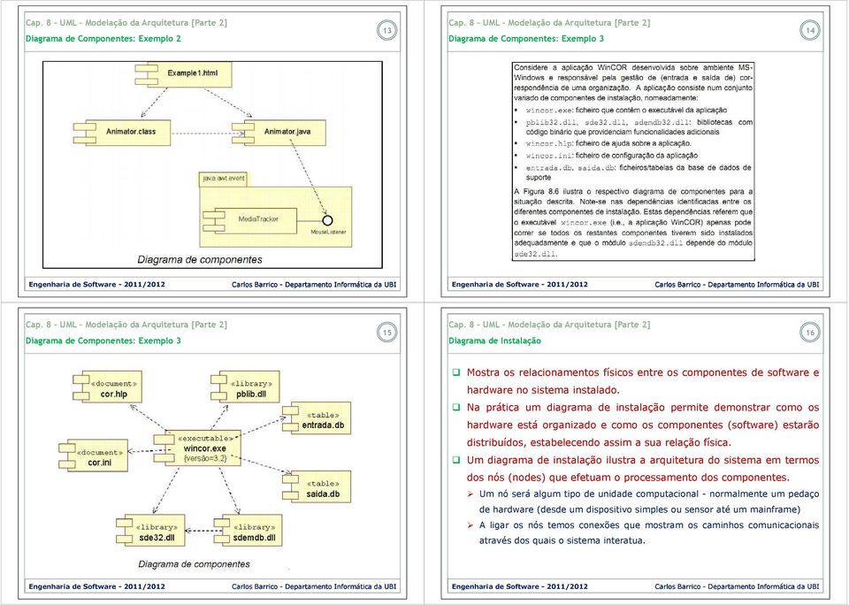 Na prática um diagrama de instalação permite demonstrar como os hardware está organizado e como os componentes (software) estarão distribuídos, estabelecendo assim a sua relação física.