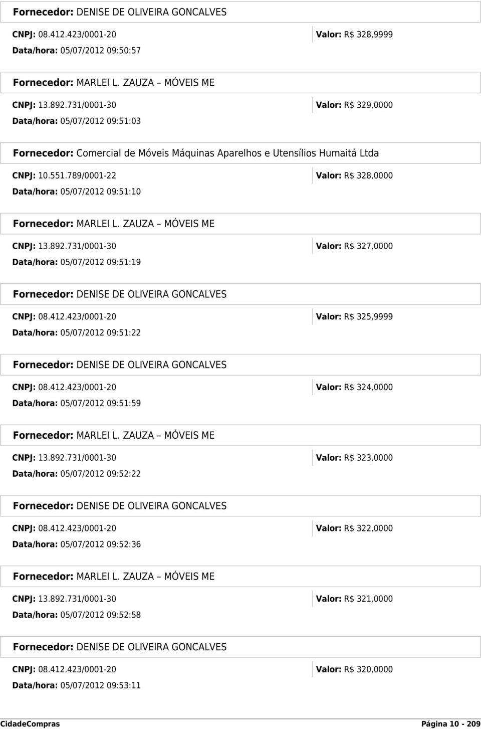 731/0001-30 Valor: R$ 327,0000 Data/hora: 05/07/2012 09:51:19 Fornecedor: DENISE DE OLIVEIRA GONCALVES CNPJ: 08.412.