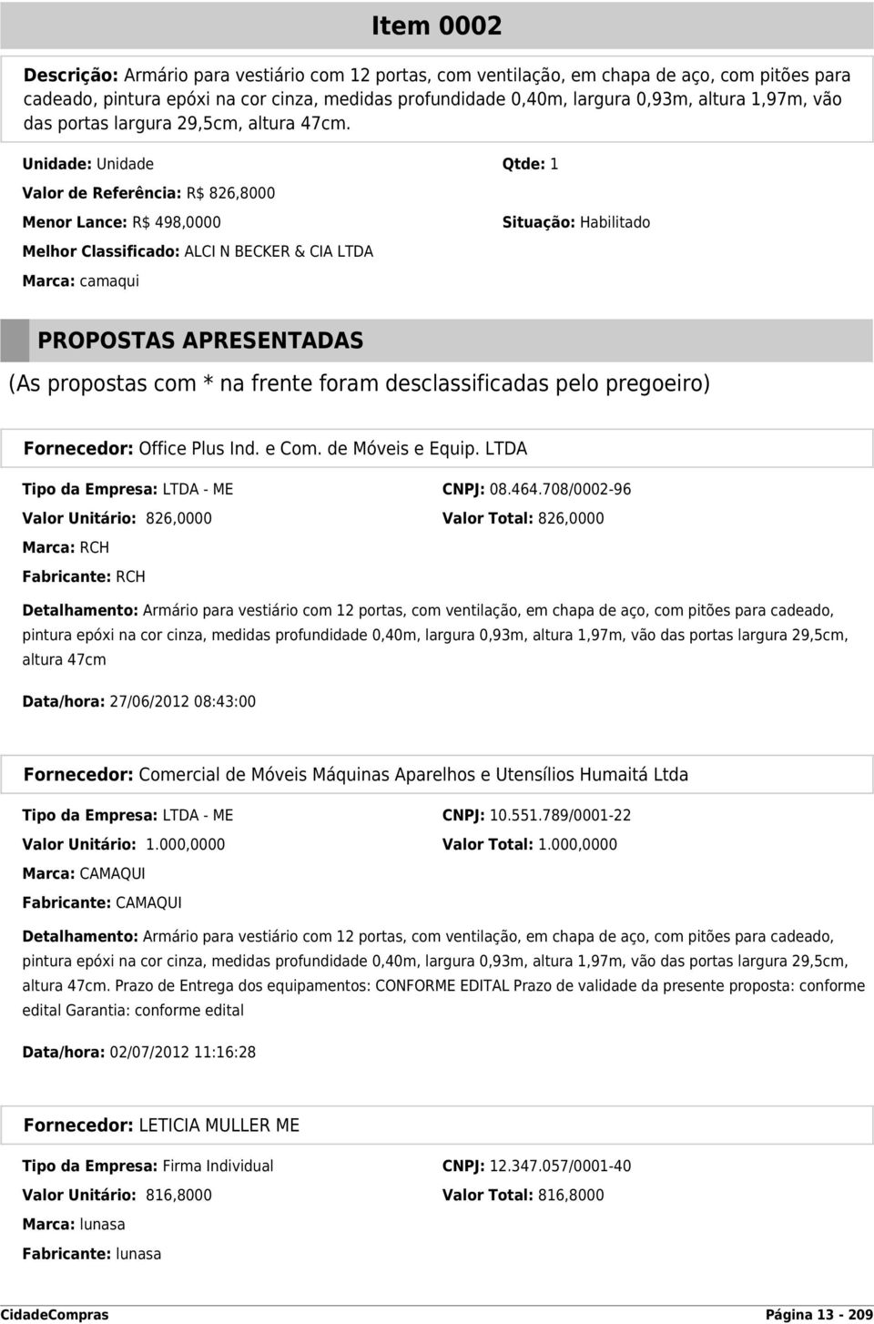 Unidade: Unidade Qtde: 1 Valor de Referência: R$ 826,8000 Menor Lance: R$ 498,0000 Melhor Classificado: ALCI N BECKER & CIA LTDA Marca: camaqui Situação: Habilitado PROPOSTAS APRESENTADAS (As