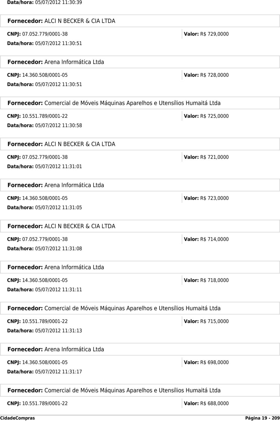 779/0001-38 Valor: R$ 721,0000 Data/hora: 05/07/2012 11:31:01 Fornecedor: Arena Informática Ltda CNPJ: 14.360.